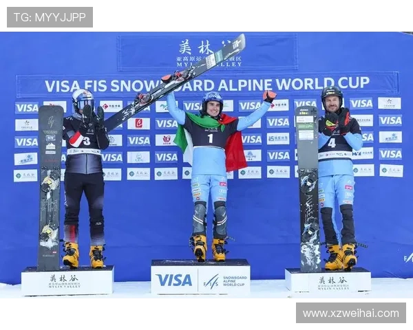 2017单板滑雪世界杯(单板滑雪世锦赛2021)sports